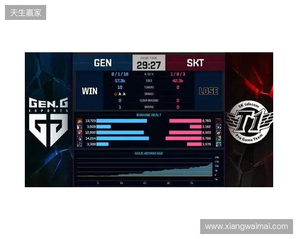 Liquid在DraculaN S6上惨遭淘汰,晋级Major仅一线希望 Liquid在DraculaN S6上惨遭淘汰,晋级Major仅一线希望